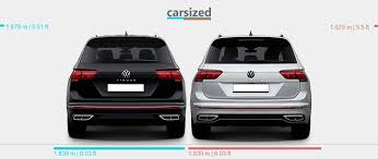 Двигатель Tiguan L